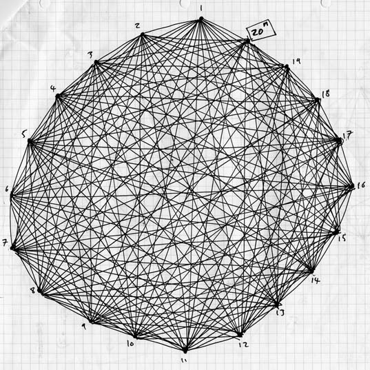 https://www.asifitwerereal.org/zoe/archive/TheTriangleProblem/n20 network.jpg